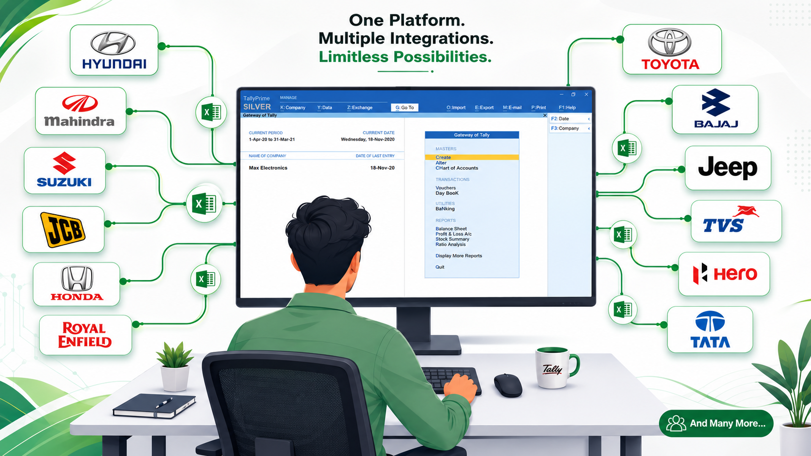 Automobile DMS data imported into Tally with inventory and warranty details