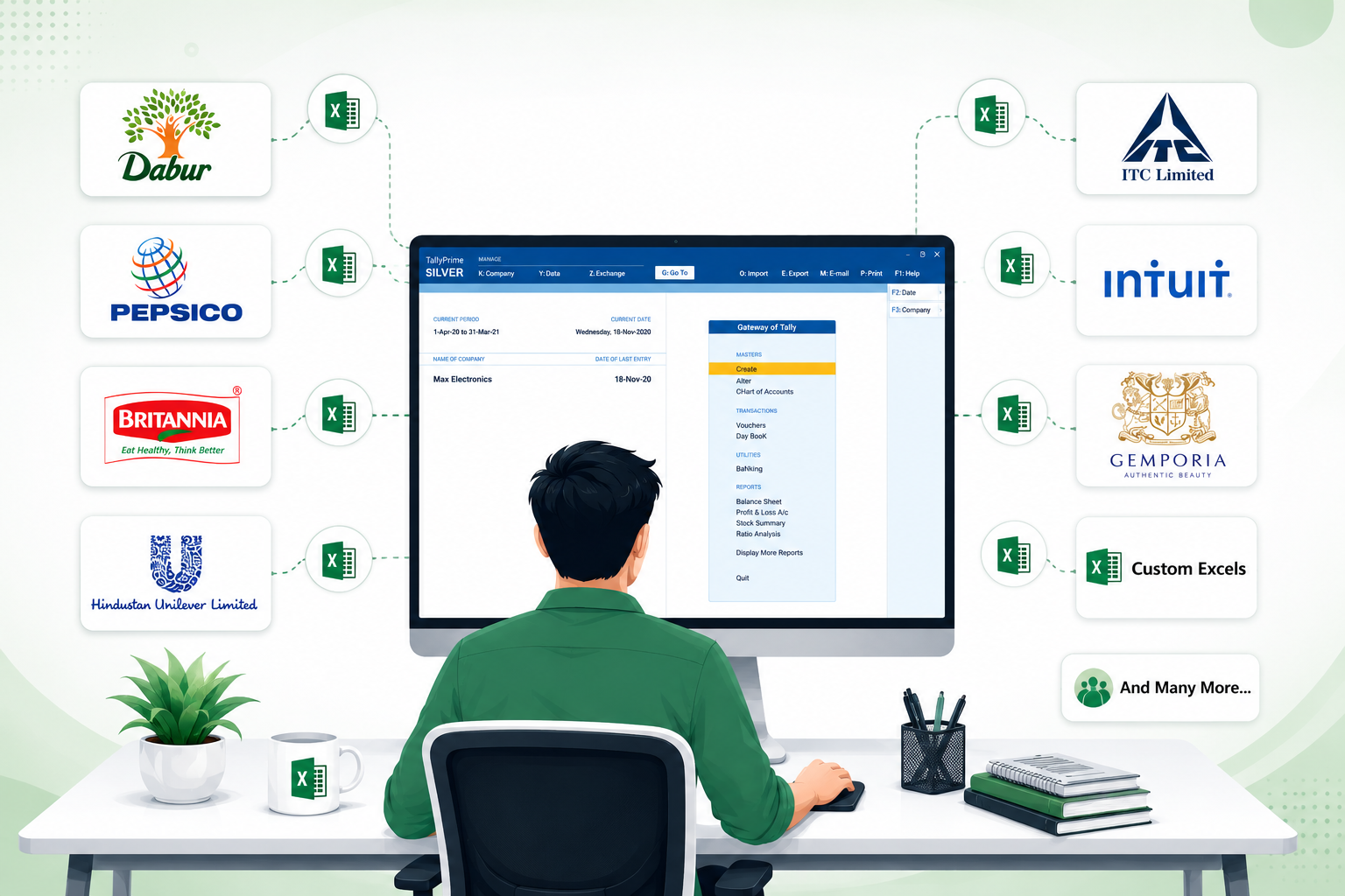 Third party software and Excel data mapped dynamically with SDIS